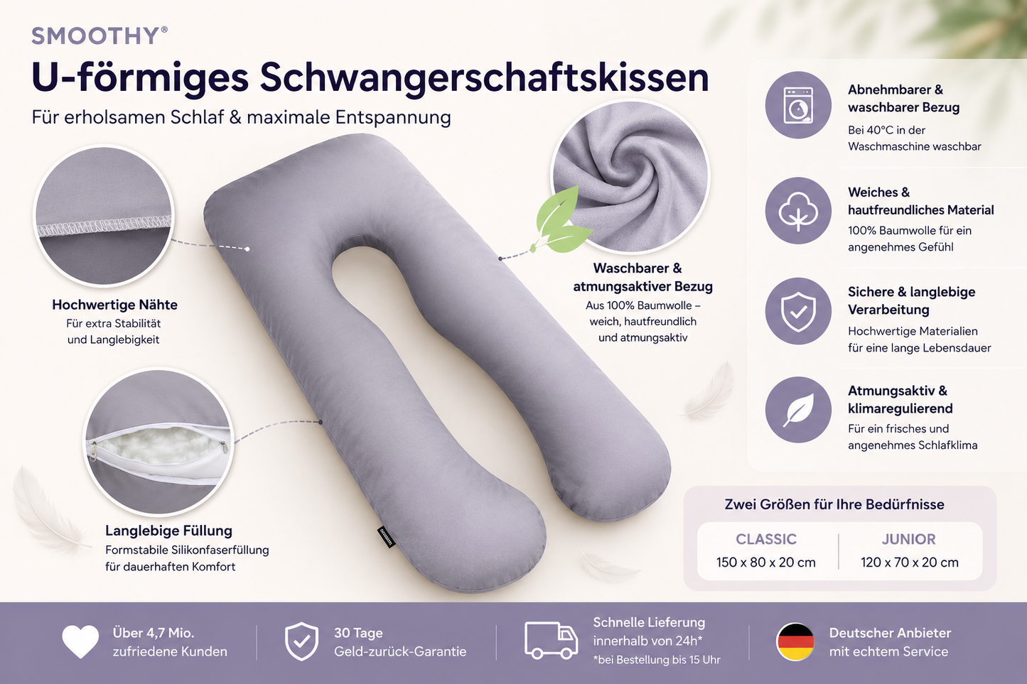 Schwangerschaftskissen in U-Form – Ergonomisches Seitenschläfer Still & Lagerungskissen für Schwangere und Stillende
