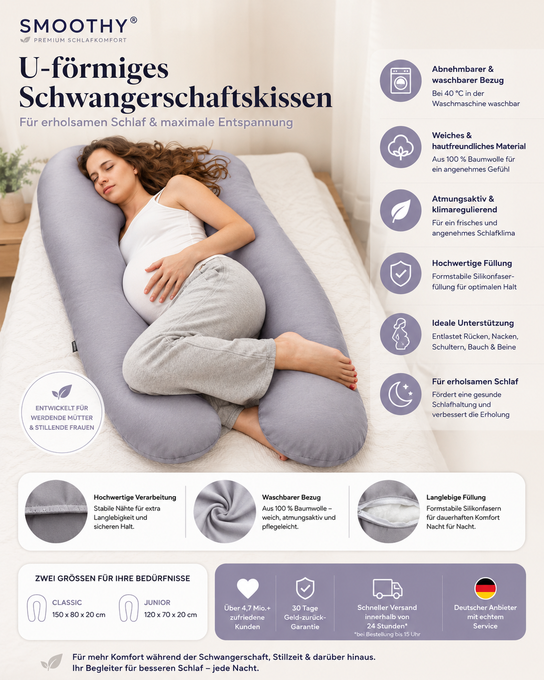 Schwangerschaftskissen in U-Form – Ergonomisches Seitenschläfer Still & Lagerungskissen für Schwangere und Stillende