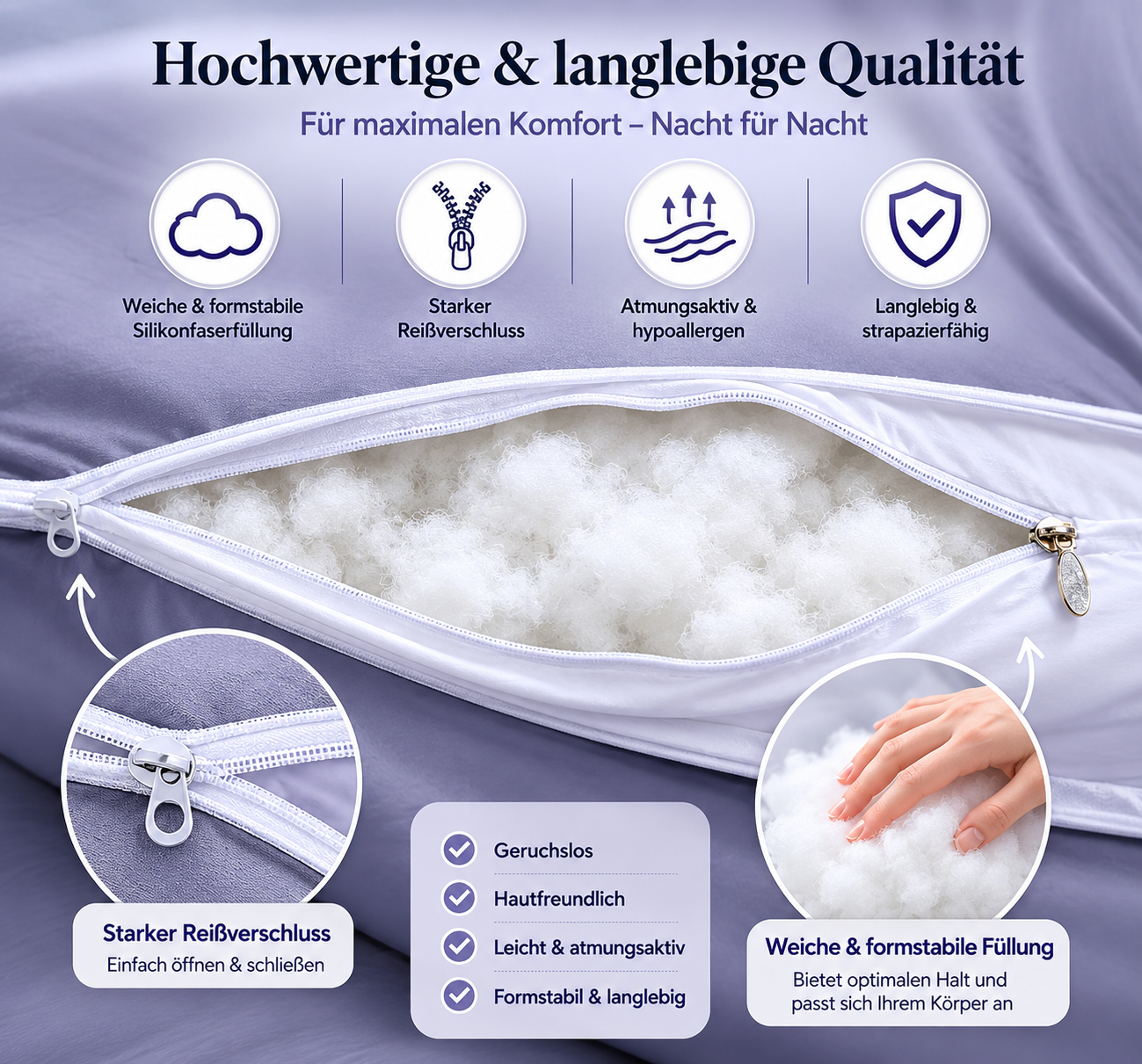 Schwangerschaftskissen in U-Form – Ergonomisches Seitenschläfer Still & Lagerungskissen für Schwangere und Stillende