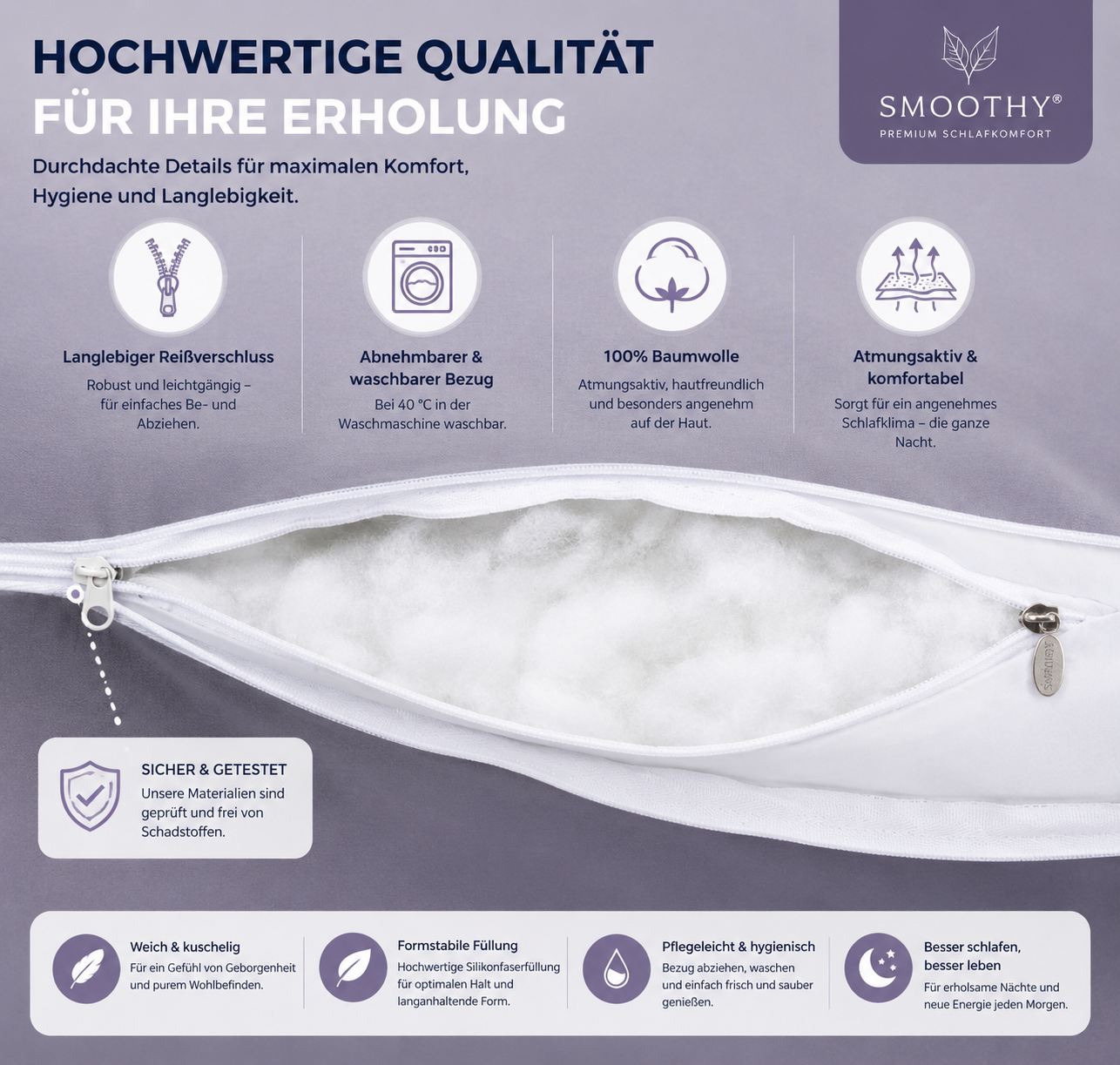 Schwangerschaftskissen in U-Form – Ergonomisches Seitenschläfer Still & Lagerungskissen für Schwangere und Stillende